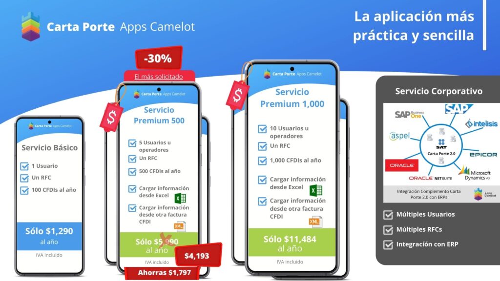 Carta porte promocione enero 2022 30% descuento